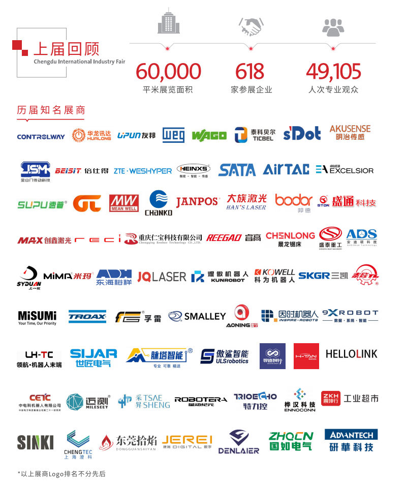 成都工博会概览